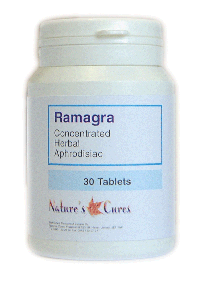 WHAT IS RAMAGRA?